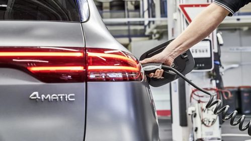 澳洲電動(dòng)汽車(chē)市場(chǎng)遇冷 銷(xiāo)量占比僅0.6%，行業(yè)專家敲響警鐘