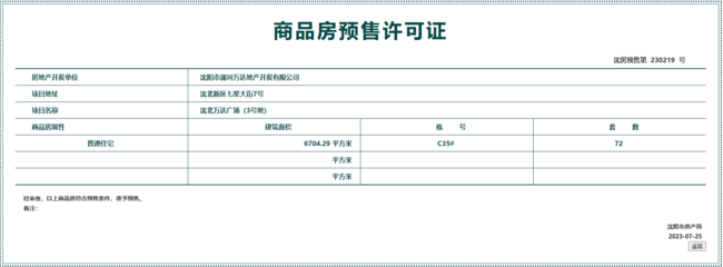 拿證速遞|萬達(dá)&middot;盛京one獲預(yù)售許可 共計(jì)72套房源